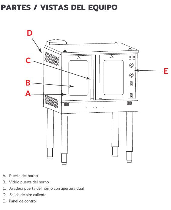 HORNO DE CONVECCION TORREY